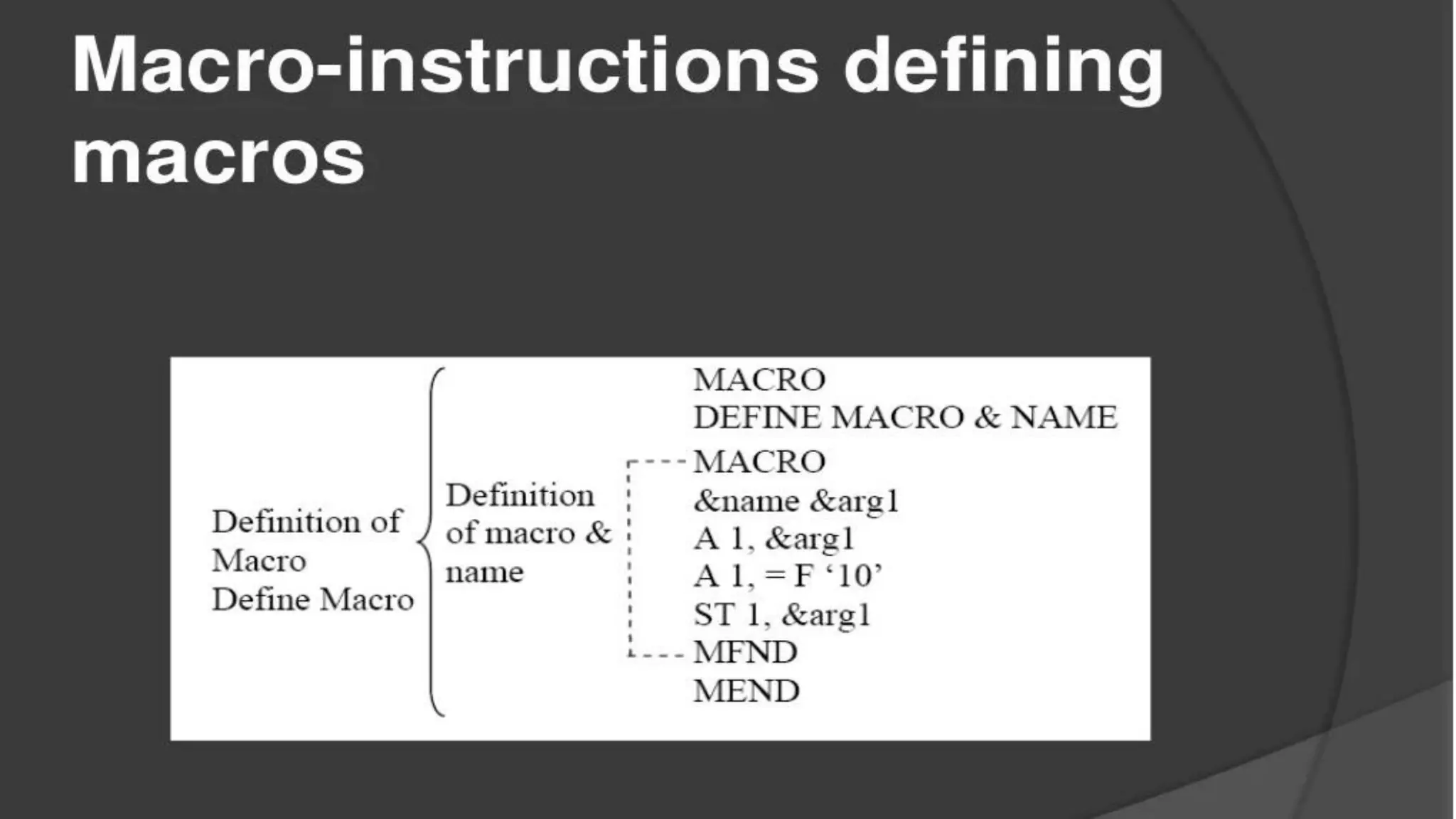 Macros & Loaders sp.pdf