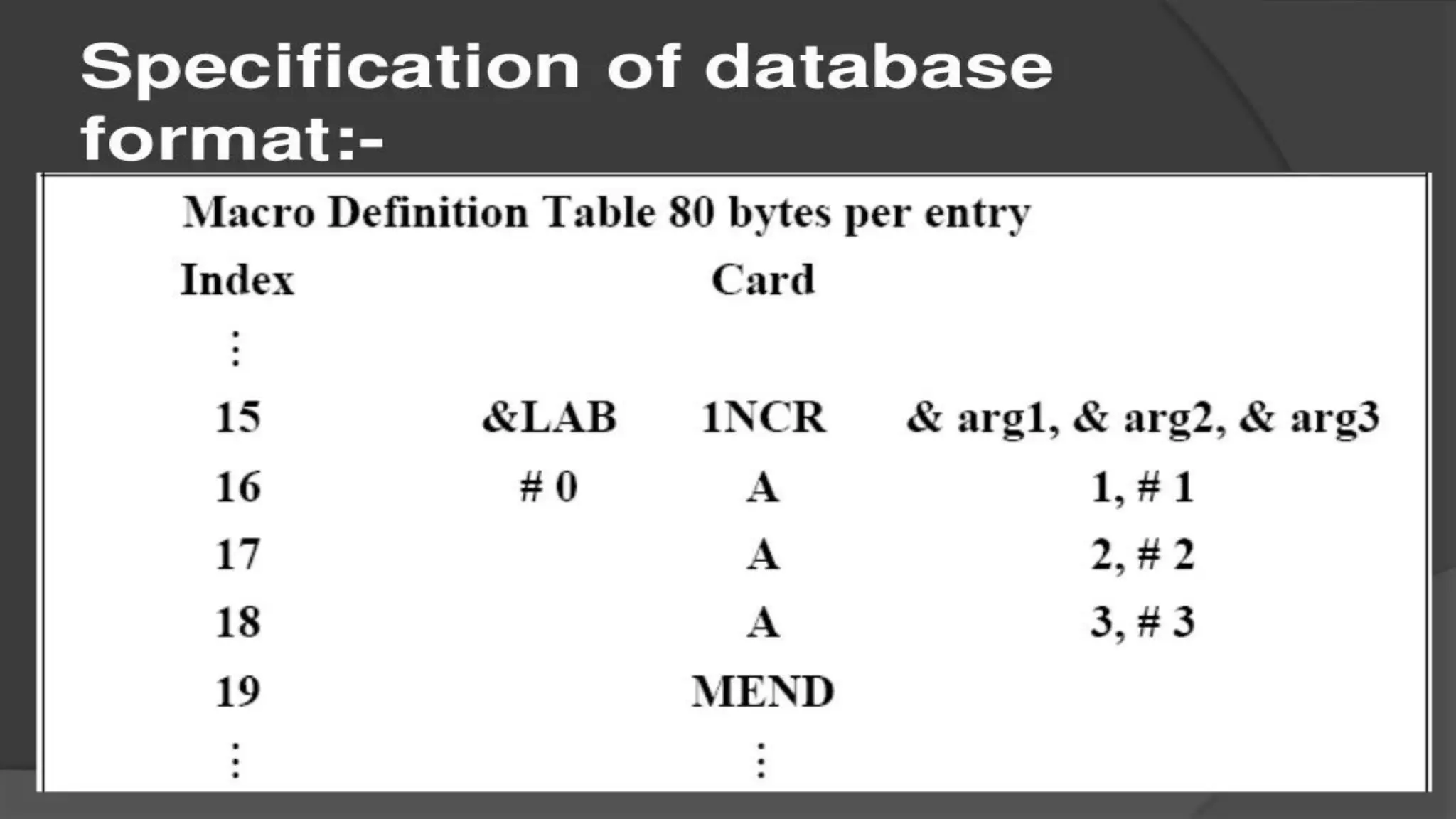Macros & Loaders sp.pdf