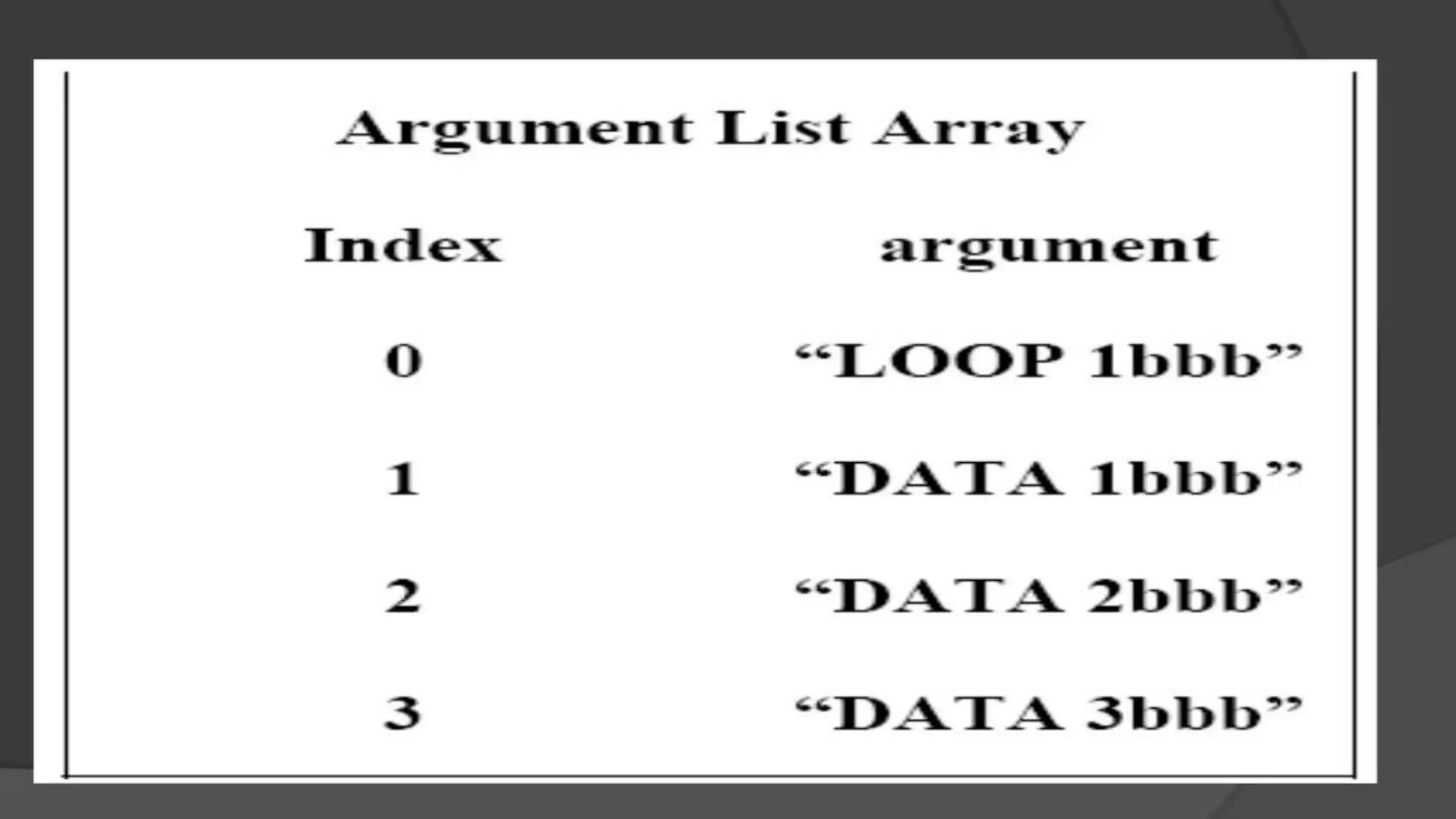 Macros & Loaders sp.pdf