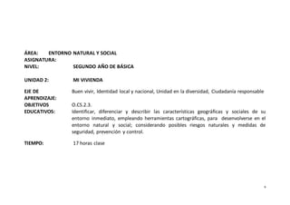 9
ÁREA: ENTORNO NATURAL Y SOCIAL
ASIGNATURA:
NIVEL: SEGUNDO AÑO DE BÁSICA
UNIDAD 2: MI VIVIENDA
EJE DE
APRENDIZAJE:
Buen vivir, Identidad local y nacional, Unidad en la diversidad, Ciudadanía responsable
OBJETIVOS
EDUCATIVOS:
O.CS.2.3.
Identificar, diferenciar y describir las características geográficas y sociales de su
entorno inmediato, empleando herramientas cartográficas, para desenvolverse en el
entorno natural y social; considerando posibles riesgos naturales y medidas de
seguridad, prevención y control.
TIEMPO: 17 horas clase
 