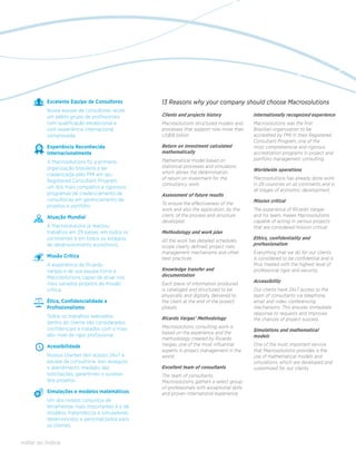 Excelente Equipe de Consultores        13 Reasons why your company should choose Macrosolutions
          Nossa equipe de consultores reúne
          um seleto grupo de profissionais       Clients and projects history               Internationally recognized experience
          com qualificação excepcional e         Macrosolutions structured models and       Macrosolutions was the first
          com experiência internacional          processes that support now more than       Brazilian organization to be
          comprovada.                            US$18 billion.                             accredited by PMI in their Registered
                                                                                            Consultant Program, one of the
          Experiência Reconhecida                Return on investment calculated            most comprehensive and rigorous
          Internacionalmente                     mathematically                             accreditation programs in project and
                                                 Mathematical model based on                portfolio management consulting.
          A Macrosolutions foi a primeira
          organização brasileira a ser           statistical processes and simulators
                                                 which allows the determination             Worldwide operations
          credenciada pelo PMI em seu
                                                 of return on investment for the            Macrosolutions has already done work
          Registered Consultant Program,
                                                 consultancy work.                          in 29 countries on all continents and in
          um dos mais completos e rigorosos
                                                                                            all stages of economic development.
          programas de credenciamento de         Assessment of future results
          consultorias em gerenciamento de                                                  Mission critical
          projetos e portfólio.                  To ensure the effectiveness of the
                                                 work and also the application, by the      The experience of Ricardo Vargas
          Atuação Mundial                        client, of the process and structure       and his team, makes Macrosolutions
                                                 developed.                                 capable of acting in various projects
          A Macrosolutions já realizou                                                      that are considered mission critical.
          trabalhos em 29 países, em todos os    Methodology and work plan
          continentes e em todos os estágios     All the work has detailed schedules,       Ethics, confidentiality and
          de desenvolvimento econômico.          scope clearly defined, project risks       professionalism
                                                 management mechanisms and other            Everything that we do for our clients
          Missão Crítica                         best practices.                            is considered to be confidential and is
          A experiência de Ricardo                                                          thus treated with the highest level of
          Vargas e de sua equipe torna a         Knowledge transfer and                     professional rigor and security.
          Macrosolutions capaz de atuar nos      documentation
                                                                                            Accessibility
          mais variados projetos de missão       Each piece of information produced
          crítica.                               is cataloged and structured to be          Our clients have 24x7 access to the
                                                 physically and digitally delivered to      team of consultants via telephone,
          Ética, Confidencialidade e             the client at the end of the project       email and video conferencing
          Profissionalismo                       phases.                                    mechanisms. This ensures immediate
                                                                                            response to requests and improves
          Todos os trabalhos realizados          Ricardo Vargas’ Methodology                the chances of project success.
          dentro do cliente são considerados
          confidenciais e tratados com o mais    Macrosolutions consulting work is
                                                 based on the experience and the            Simulations and mathematical
          alto nível de rigor profissional.                                                 models
                                                 methodology created by Ricardo
          Acessibilidade                         Vargas, one of the most influential        One of the most important service
                                                 experts in project management in the       that Macrosolutions provides is the
          Nossos clientes têm acesso 24x7 à      world.                                     use of mathematical models and
          equipe de consultoria. Isso assegura                                              simulations, which are developed and
          o atendimento imediato das             Excellent team of consultants              customized for our clients.
          solicitações, garantindo o sucesso     The team of consultants
          dos projetos.                          Macrosolutions gathers a select group
                                                 of professionals with exceptional skills
          Simulações e modelos matemáticos       and proven international experience.
          Um dos nossos conjuntos de
          ferramentas mais importantes é o de
          modelos matemáticos e simuladores
          desenvolvidos e personalizados para
          os clientes.


voltar ao índice
 