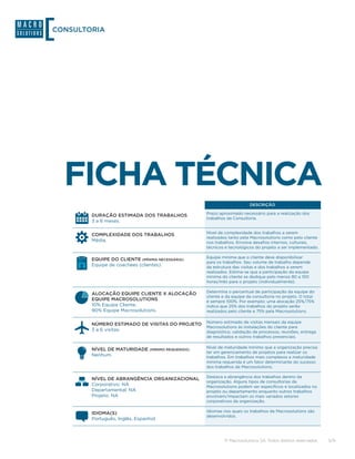 CONSULTORIA




  FICHA TÉCNICA
                                                                      DESCRIÇÃO

                                                 Prazo aproximado necessário para a realização dos
        DURAÇÃO ESTIMADA DOS TRABALHOS
                                                 trabalhos da Consultoria.
        3 a 6 meses.

                                                 Nível de complexidade dos trabalhos a serem
        COMPLEXIDADE DOS TRABALHOS
                                                 realizados tanto pela Macrosolutions como pelo cliente
        Média.                                   nos trabalhos. Envolve desafios internos, culturais,
                                                 técnicos e tecnológicos do projeto a ser implementado.

                                                 Equipe mínima que o cliente deve disponibilizar
        EQUIPE DO CLIENTE (MÍNIMA NECESSÁRIA)
                                                 para os trabalhos. Seu volume de trabalho depende
        Equipe de coachees (clientes).           da estrutura das visitas e dos trabalhos a serem
                                                 realizados. Estima-se que a participação da equipe
                                                 minima do cliente se dedique pelo menos 80 a 100
                                                 horas/mês para o projeto (individualmente).

                                                 Determina o percentual de participação da equipe do
        ALOCAÇÃO EQUIPE CLIENTE X ALOCAÇÃO
                                                 cliente e da equipe da consultoria no projeto. O total
        EQUIPE MACROSOLUTIONS                    é sempre 100%. Por exemplo: uma alocação 25%/75%
        10% Equipe Cliente.                      indica que 25% dos trabalhos do projeto serão
        90% Equipe Macrosolutions.               realizados pelo cliente e 75% pela Macrosolutions.

                                                 Número estimado de visitas mensais da equipe
        NÚMERO ESTIMADO DE VISITAS DO PROJETO
                                                 Macrosolutions às instalações do cliente para
        3 a 6 visitas.                           diagnóstico, validação de processos, reuniões, entrega
                                                 de resultados e outros trabalhos presenciais.

                                                 Nível de maturidade mínimo que a organização precisa
        NÍVEL DE MATURIDADE (MÍNIMO REQUERIDO)
                                                 ter em gerenciamento de projetos para realizar os
        Nenhum.                                  trabalhos. Em trabalhos mais complexos a maturidade
                                                 mínima requerida é um fator determinante do sucesso
                                                 dos trabalhos da Macrosolutions.

                                                 Destaca a abrangência dos trabalhos dentro da
        NÍVEL DE ABRANGÊNCIA ORGANIZACIONAL
                                                 organização. Alguns tipos de consultorias da
        Corporativo: NA                          Macrosolutions podem ser específicos e localizados no
        Departamental: NA                        projeto ou departamento enquanto outros trabalhos
        Projeto: NA                              envolvem/impactam os mais variados setores
                                                 corporativos da organização.

                                                 Idiomas nos quais os trabalhos da Macrosolutions são
        IDIOMA(S)
                                                 desenvolvidos.
        Português, Inglês, Espanhol



                                                          © Macrosolutions SA. Todos direitos reservados.   5/9
 