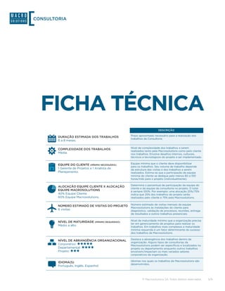 CONSULTORIA




  FICHA TÉCNICA
                                                                      DESCRIÇÃO

                                                 Prazo aproximado necessário para a realização dos
        DURAÇÃO ESTIMADA DOS TRABALHOS
                                                 trabalhos da Consultoria.
        6 a 8 meses.

                                                 Nível de complexidade dos trabalhos a serem
        COMPLEXIDADE DOS TRABALHOS
                                                 realizados tanto pela Macrosolutions como pelo cliente
        Média.                                   nos trabalhos. Envolve desafios internos, culturais,
                                                 técnicos e tecnológicos do projeto a ser implementado.

                                                 Equipe mínima que o cliente deve disponibilizar
        EQUIPE DO CLIENTE (MÍNIMA NECESSÁRIA)
                                                 para os trabalhos. Seu volume de trabalho depende
        1 Gerente de Projetos e 1 Analista de    da estrutura das visitas e dos trabalhos a serem
        Planejamento.                            realizados. Estima-se que a participação da equipe
                                                 minima do cliente se dedique pelo menos 80 a 100
                                                 horas/mês para o projeto (individualmente).

                                                 Determina o percentual de participação da equipe do
        ALOCAÇÃO EQUIPE CLIENTE X ALOCAÇÃO
                                                 cliente e da equipe da consultoria no projeto. O total
        EQUIPE MACROSOLUTIONS                    é sempre 100%. Por exemplo: uma alocação 25%/75%
        40% Equipe Cliente.                      indica que 25% dos trabalhos do projeto serão
        60% Equipe Macrosolutions.               realizados pelo cliente e 75% pela Macrosolutions.

                                                 Número estimado de visitas mensais da equipe
        NÚMERO ESTIMADO DE VISITAS DO PROJETO
                                                 Macrosolutions às instalações do cliente para
        6 visitas.                               diagnóstico, validação de processos, reuniões, entrega
                                                 de resultados e outros trabalhos presenciais.

                                                 Nível de maturidade mínimo que a organização precisa
        NÍVEL DE MATURIDADE (MÍNIMO REQUERIDO)
                                                 ter em gerenciamento de projetos para realizar os
        Médio a alto.                            trabalhos. Em trabalhos mais complexos a maturidade
                                                 mínima requerida é um fator determinante do sucesso
                                                 dos trabalhos da Macrosolutions.

                                                 Destaca a abrangência dos trabalhos dentro da
        NÍVEL DE ABRANGÊNCIA ORGANIZACIONAL
                                                 organização. Alguns tipos de consultorias da
        Corporativo:                             Macrosolutions podem ser específicos e localizados no
        Departamental:                           projeto ou departamento enquanto outros trabalhos
        Projeto:                                 envolvem/impactam os mais variados setores
                                                 corporativos da organização.

                                                 Idiomas nos quais os trabalhos da Macrosolutions são
        IDIOMA(S)
                                                 desenvolvidos.
        Português, Inglês, Espanhol



                                                          © Macrosolutions SA. Todos direitos reservados.   5/9
 