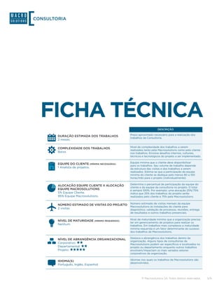 CONSULTORIA




  FICHA TÉCNICA
                                                                      DESCRIÇÃO

                                                 Prazo aproximado necessário para a realização dos
        DURAÇÃO ESTIMADA DOS TRABALHOS
                                                 trabalhos da Consultoria.
        2 meses.

                                                 Nível de complexidade dos trabalhos a serem
        COMPLEXIDADE DOS TRABALHOS
                                                 realizados tanto pela Macrosolutions como pelo cliente
        Baixa.                                   nos trabalhos. Envolve desafios internos, culturais,
                                                 técnicos e tecnológicos do projeto a ser implementado.

                                                 Equipe mínima que o cliente deve disponibilizar
        EQUIPE DO CLIENTE (MÍNIMA NECESSÁRIA)
                                                 para os trabalhos. Seu volume de trabalho depende
        1 Analista de projetos.                  da estrutura das visitas e dos trabalhos a serem
                                                 realizados. Estima-se que a participação da equipe
                                                 minima do cliente se dedique pelo menos 80 a 100
                                                 horas/mês para o projeto (individualmente).

                                                 Determina o percentual de participação da equipe do
        ALOCAÇÃO EQUIPE CLIENTE X ALOCAÇÃO
                                                 cliente e da equipe da consultoria no projeto. O total
        EQUIPE MACROSOLUTIONS                    é sempre 100%. Por exemplo: uma alocação 25%/75%
        5% Equipe Cliente.                       indica que 25% dos trabalhos do projeto serão
        95% Equipe Macrosolutions.               realizados pelo cliente e 75% pela Macrosolutions.

                                                 Número estimado de visitas mensais da equipe
        NÚMERO ESTIMADO DE VISITAS DO PROJETO
                                                 Macrosolutions às instalações do cliente para
        2 visitas.                               diagnóstico, validação de processos, reuniões, entrega
                                                 de resultados e outros trabalhos presenciais.

                                                 Nível de maturidade mínimo que a organização precisa
        NÍVEL DE MATURIDADE (MÍNIMO REQUERIDO)
                                                 ter em gerenciamento de projetos para realizar os
        Nenhum.                                  trabalhos. Em trabalhos mais complexos a maturidade
                                                 mínima requerida é um fator determinante do sucesso
                                                 dos trabalhos da Macrosolutions.

                                                 Destaca a abrangência dos trabalhos dentro da
        NÍVEL DE ABRANGÊNCIA ORGANIZACIONAL
                                                 organização. Alguns tipos de consultorias da
        Corporativo:                             Macrosolutions podem ser específicos e localizados no
        Departamental:                           projeto ou departamento enquanto outros trabalhos
        Projeto:                                 envolvem/impactam os mais variados setores
                                                 corporativos da organização.

                                                 Idiomas nos quais os trabalhos da Macrosolutions são
        IDIOMA(S)
                                                 desenvolvidos.
        Português, Inglês, Espanhol



                                                          © Macrosolutions SA. Todos direitos reservados.   5/9
 