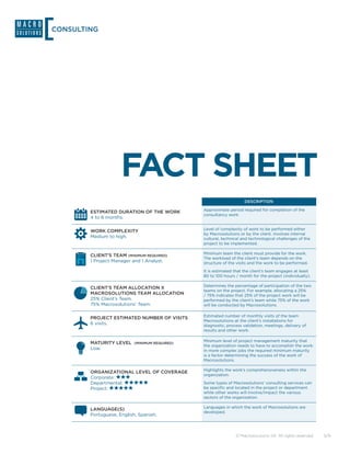 CONSULTING




                     FACT SHEET
                                                                     DESCRIPTION

                                                Approximate period required for completion of the
        ESTIMATED DURATION OF THE WORK
                                                consultancy work
        4 to 6 months.

                                                Level of complexity of work to be performed either
        WORK COMPLEXITY
                                                by Macrosolutions or by the client. Involves internal
        Medium to high.                         cultural, technical and technological challenges of the
                                                project to be implemented.

                                                Minimum team the client must provide for the work.
        CLIENT’S TEAM (MINIMUM REQUIRED)
                                                The workload of the client’s team depends on the
        1 Project Manager and 1 Analyst.        structure of the visits and the work to be performed.

                                                It is estimated that the client’s team engages at least
                                                80 to 100 hours / month for the project (individually).

                                                Determines the percentage of participation of the two
        CLIENT’S TEAM ALLOCATION X
                                                teams on the project. For example, allocating a 25%
        MACROSOLUTIONS TEAM ALLOCATION          / 75% indicates that 25% of the project work will be
        25% Client’s Team.                      performed by the client’s team while 75% of the work
        75% Macrosolutions’ Team.               will be conducted by Macrosolutions.

                                                Estimated number of monthly visits of the team
        PROJECT ESTIMATED NUMBER OF VISITS
                                                Macrosolutions at the client’s installations for
        6 visits.                               diagnostic, process validation, meetings, delivery of
                                                results and other work.

                                                Minimum level of project management maturity that
        MATURITY LEVEL     (MINIMUM REQUIRED)
                                                the organization needs to have to accomplish the work.
        Low.                                    In more complex jobs the required minimum maturity
                                                is a factor determining the success of the work of
                                                Macrosolutions.

                                                Highlights the work’s comprehensiveness within the
        ORGANIZATIONAL LEVEL OF COVERAGE
                                                organization.
        Corporate:
        Departmental:                           Some types of Macrosolutions’ consulting services can
        Project:                                be specific and located in the project or department
                                                while other works will involve/impact the various
                                                sectors of the organization.

                                                Languages in which the work of Macrosolutions are
        LANGUAGE(S)
                                                developed.
        Portuguese, English, Spanish.



                                                                © Macrosolutions SA. All rights reserved.   5/9
 