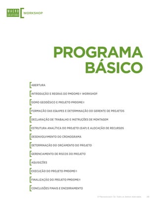 [
WORKSHOP




                 PROGRAMA
                    BÁSICO
    [
    ABERTURA


    [
    INTRODUÇÃO E REGRAS DO PMDOME® WORKSHOP


    [
    DOMO GEODÉSICO E PROJETO PMDOME®


    [
    FORMAÇÃO DAS EQUIPES E DETERMINAÇÃO DO GERENTE DE PROJETOS


    [
    DECLARAÇÃO DE TRABALHO E INSTRUÇÕES DE MONTAGEM


    [
    ESTRUTURA ANALÍTICA DO PROJETO (EAP) E ALOCAÇÃO DE RECURSOS


    [
    DESENVOLVIMENTO DO CRONOGRAMA


    [
    DETERMINAÇÃO DO ORÇAMENTO DO PROJETO


    [
    GERENCIAMENTO DE RISCOS DO PROJETO


    [
    AQUISIÇÕES


    [
    EXECUÇÃO DO PROJETO PMDOME®


    [
    FINALIZAÇÃO DO PROJETO PMDOME®


    [
    CONCLUSÕES FINAIS E ENCERRAMENTO

                                              © Macrosolutions SA. Todos os direitos reservados.   7/8
 