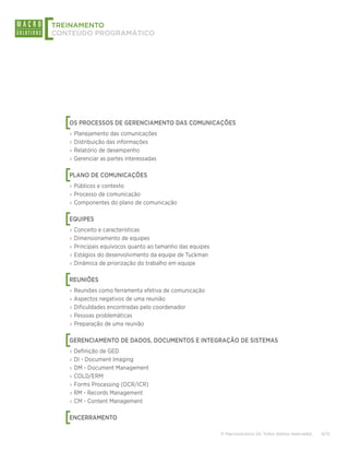 [
TREINAMENTO
CONTEÚDO PROGRAMÁTICO




    [
    OS PROCESSOS DE GERENCIAMENTO DAS COMUNICAÇÕES
    ›› Planejamento das comunicações
    ›› Distribuição das informações
    ›› Relatório de desempenho
    ›› Gerenciar as partes interessadas


    [
    PLANO DE COMUNICAÇÕES
    ›› Públicos e contexto
    ›› Processo de comunicação
    ›› Componentes do plano de comunicação


    [
    EQUIPES
    ›› Conceito e características
    ›› Dimensionamento de equipes
    ›› Principais equívocos quanto ao tamanho das equipes
    ›› Estágios do desenvolvimento da equipe de Tuckman
    ›› Dinâmica de priorização do trabalho em equipe


    [
    REUNIÕES
    ›› Reuniões como ferramenta efetiva de comunicação
    ›› Aspectos negativos de uma reunião
    ›› Dificuldades encontradas pelo coordenador
    ›› Pessoas problemáticas
    ›› Preparação de uma reunião


    [
    GERENCIAMENTO DE DADOS, DOCUMENTOS E INTEGRAÇÃO DE SISTEMAS
    ›› Definição de GED
    ›› DI - Document Imaging
    ›› DM - Document Management
    ›› COLD/ERM
    ›› Forms Processing (OCR/ICR)
    ›› RM - Records Management
    ›› CM - Content Management


    [
    ENCERRAMENTO

                                                            © Macrosolutions SA. Todos direitos reservados.   6/13
 