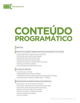[
TREINAMENTO




    CONTEÚDO
    PROGRAMÁTICO
    [
    ABERTURA


    [
    CONTEXTUALIZANDO O GERENCIAMENTO DA INTEGRAÇÃO E DO ESCOPO
    ›› Definição de projeto e gerenciamento de projetos
    ›› Definição do gerenciamento da integração
    ›› Definição de gerenciamento de escopo
    ›› Aspectos do gerenciamento de escopo
    ›› As falhas em projetos e o gerenciamento do escopo
    ›› Fatores que favorecem o escopo
    ›› Principais causas de problemas de escopo


    [
    AS FASES DO PROJETO
    ›› Cinco fases de um projeto
    ›› Sobreposições entre as fases do PMBOK
    ›› Interferência das fases no gerenciamento da integração e do escopo
    ›› 42 processos que compõem o PMBOK Guide – 4ª Edição


    [
    OS PROCESSOS DE GERENCIAMENTO DA INTEGRAÇÃO
    ›› Desenvolver o Termo de Abertura do Projeto
    ›› Desenvolver a declaração do escopo preliminar do projeto
    ›› Desenvolver o plano de gerenciamento do projeto
    ›› Orientar e gerenciar a execução do projeto
    ›› Monitorar e controlar o trabalho do projeto
    ›› Controle integrado de mudanças
    ›› Encerrar o projeto

                                                              © Macrosolutions SA. Todos direitos reservados.   5/15
 