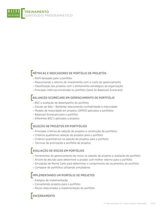 [
TREINAMENTO
CONTEÚDO PROGRAMÁTICO




    [
    MÉTRICAS E INDICADORES DE PORTÓLIO DE PROJETOS
    ›› Perfil desejado para o portfólio
    ›› Relacionando o retorno do investimento com o custo do gerenciamento
    ›› Classificação dos projetos com o alinhamento estratégico da organização
    ›› Principais métricas envolvidas no portfólio (base do Balanced Scorecard)


    [
    BALANCED SCORECARD EM GERENCIAMENTO DE PORTFÓLIO
    ›› BSC e avaliação de desempenho do portfolio
    ›› Estudo de Ibbs – Berkerley relacionando confiabilidade e maturidade
    ›› Modelo de maturidade em projetos (OPM3) aplicados a portfólios
    ›› Balanced Scorecard para o portfólio
    ›› Diferentes BSC’s aplicados a projetos


    [
    SELEÇÃO DE PROJETOS EM PORTFÓLIOS
    ›› Principais critérios de seleção de projetos e construção de portfólios
    ›› Critérios qualitativos seleção de projetos para o portfolio
    ›› Critérios quantitativos na seleção de projetos para o portfolio
    ›› Técnicas de priorização e portfólio de projetos


    [
    AVALIAÇÃO DE RISCOS EM PORTÓLIOS
    ›› Ferramentas de gerenciamento de riscos na seleção de projetos e avaliação do portfólio
    ›› Árvore de decisão para determinar o projeto com melhor retorno para o portfólio
    ›› Simulação de Monte Carlo para determinar o cumprimento de orçamentos do portfólio
    ›› Comparar de portfólios utilizando simuladores


    [
    IMPLEMENTANDO UM PORFÓLIO DE PROJETOS
    ›› Estágios de implementação
    ›› Convertendo projetos para o portfólio
    ›› Riscos relacionados a implementação do portfólio


    [
    ENCERRAMENTO

                                                                 © Macrosolutions SA. Todos direitos reservados.   6/13
 