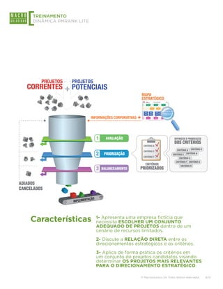 [ TREINAMENTO
     DINÂMICA PMRANK LITE




                                                                            MAPA

         PROJETOS   PROJETOS
                                                                                                                                                            VISÃO: SER O MAIOR FABRICANTE DE PARAFUSOS
                                                                            ESTRATÉGICO                                                                       DO PAÍS COM FORTE ATUAÇÃO INTERNACIONAL




   CORRENTES        POTENCIAIS


                                          FINANCEIRA
                                                                                AUMENTAR AS RECEITAS
                                                                                                                                                                            AUMENTAR O RETORNO                                                                                                                                    REDUZIR CUSTOS DE
                                                                                 COM O MIX CERTO DE
                                                                                                                                                                                FINANCEIRO                                                                                                                                           PRODUÇÃO
                                                                                     PRODUTOS




                                                                                                                           MAPA




                                          MERCADO
                                                                                                             SER LÍDER NO MERCADO                                                                                               CRESCER A PARTICIPAÇÃO


                                                                                                                           ESTRATÉGICO
                                                                                                                   DOMÉSTICO                                                                                                         NO MERCADO
                                                                                                                                                                                                                                    INTERNACIONAL

                                                                                                                                                                  MAPA                                                    VISÃO: SER O MAIOR FABRICANTE DE PARAFUSOS
                                                                                                                                                                  ESTRATÉGICO                                               DO PAÍS COM FORTE ATUAÇÃO INTERNACIONAL




                                                                                                                              FINANCEIRA
                                          PROCESSOS INTERNOS
                                                               RELACIONAMENTO COM CLIENTES             INTERNACIONALIZAÇÃO                                          AUMENTAR AS RECEITAS
                                                                                                                                                                     COM O MIX CERTO DE
                                                                                                                                                                                                                                AUMENTAR O RETORNO
                                                                                                                                                                                                                                    FINANCEIRO
                                                                                                                                                                                                                                                                                                           EXCELÊNCIA OPERACIONAL
                                                                                                                                                                                                                                                                                                REDUZIR CUSTOS DE
                                                                                                                                                                                                                                                                                                   PRODUÇÃO
                                                                                                                                                                         PRODUTOS



                                                                    MELHORAR O                            DESENVOLVER                                                                                        AUMENTAR OS
                                                                                                                                                                                                                                                                                                           REDUZIR ACIDENTES                  OTIMIZAR O MIX DE




                                                                                                                              MERCADO
                                                                  ATENDIMENTO AO                           MERCADOS                                                                                         RESULTADOS DOS
                                                                                                                                                                                                 SER LÍDER NO MERCADO                              CRESCER A PARTICIPAÇÃO

                                                                                                                                                                                                                                                                                                           COM AFASTAMENTO                        PRODUTOS
                                                                                                                                                                                                       DOMÉSTICO                                        NO MERCADO
                                                                                                                                                                                                                                                       INTERNACIONAL

                                                                      CLIENTE                           INTERNACIONAIS                                                                                         PROJETOS




                                                                                                                              PROCESSOS INTERNOS
                                                                                                                                                   RELACIONAMENTO COM CLIENTES             INTERNACIONALIZAÇÃO                                                                EXCELÊNCIA OPERACIONAL

                                                                                                                                                        MELHORAR O                            DESENVOLVER                                    AUMENTAR OS
                                                                                                                                                                                                                                                                              REDUZIR ACIDENTES              OTIMIZAR O MIX DE
                                                                                                                                                      ATENDIMENTO AO                           MERCADOS                                     RESULTADOS DOS

                                                                     REDUZIR AS                         MONITORAR AS                                                                                                                                                                                                                         REDUZIR O TEMPO DE
                                                                                                                                                                                                                                                                              COM AFASTAMENTO                    PRODUTOS
                                                                                                                                                          CLIENTE                           INTERNACIONAIS                                     PROJETOS

                                                                                                                                                                                                             REDUZIR PERDAS                                                                          CONTROLAR OS CUSTOS



                            INFORMAÇÕES CORPORATIVAS +
                                                                   RECLAMAÇÕES DE                  NECESSIDADES DE CLIENTES                              REDUZIR AS
                                                                                                                                                       RECLAMAÇÕES DE
                                                                                                                                                          CLIENTES
                                                                                                                                                                                            MONITORAR AS

                                                                                                                                                                                          EM OUTROS PAÍSES    OPERACIONAIS
                                                                                                                                                                                       NECESSIDADES DE CLIENTES
                                                                                                                                                                                                                                            REDUZIR PERDAS
                                                                                                                                                                                                                                             OPERACIONAIS
                                                                                                                                                                                                                                                                            CONTROLAR OS CUSTOS
                                                                                                                                                                                                                                                                              DE MANUTENÇÃO
                                                                                                                                                                                                                                                                                                            REDUZIR O TEMPO DE

                                                                                                                                                                                                                                                                                                       DE MANUTENÇÃO
                                                                                                                                                                                                                                                                                                            PROGRAMAÇÃO DAS
                                                                                                                                                                                                                                                                                                                MÁQUINAS
                                                                                                                                                                                                                                                                                                                                             PROGRAMAÇÃO DAS
                                                                      CLIENTES                        EM OUTROS PAÍSES                                                                                                                                                                                                                           MÁQUINAS




                                                                                                                              E CRESCIMENTO
                                                                                                                              APRENDIZADO
                                                                                                                                                                                                                                   FORTALECER A                                              DESENVOLVER SISTEMAS
                                                                                                                                                                       DESENVOLVER OS
                                                                                                                                                                                                                               COMUNICAÇÃO INTERNA                                               DE GESTÃO DA
                                                                                                                                                                     RECURSOS HUMANOS
                                                                                                                                                                                                                                 E ENTRE AS ÁREAS                                                INFORMAÇÃO
                                          E CRESCIMENTO

                                                                                                                                                                                 © 2011 - Macrosolutions SA e Symnetics Consultoria Empresarial Ltda. Todos os direitos reservados. Reprodução Proibida.
                                          APRENDIZADO




                                                                                                                                                                               FORTALECER A                                                                                                                                      DESENVOLVER SISTEMAS
                                                                                   DESENVOLVER OS
                                                                                                                                                                           COMUNICAÇÃO INTERNA                                                                                                                                       DE GESTÃO DA
                                                                                 RECURSOS HUMANOS
                                                                                                                                                                             E ENTRE AS ÁREAS                                                                                                                                        INFORMAÇÃO


                                                                                             © 2011 - Macrosolutions SA e Symnetics Consultoria Empresarial Ltda. Todos os direitos reservados. Reprodução Proibida.




                               1     AVALIAÇÃO                                                                                                                                                                                                                                                                                              DEFINIÇÃO E PRIORIZAÇÃO
                                                                                                                                                                                                                                                                                                                                            DOS CRITÉRIOS
                                                                                                                                                   CRITÉRIO A

                                                                                                                                                   CRITÉRIO C                                                                                                                                                                                CRITÉRIO A CRITÉRIO D
                               2    PRIORIZAÇÃO
                                                                                                                                                   CRITÉRIO F
                                                                                                                                                                                                                                                                                                                                         CRITÉRIO E CRITÉRIO B
                                                                                                                                                                                                                                                                                                                                                        CRITÉRIO C
                                                                                                                                                                                                                                                                                                                                               CRITÉRIO F CRITÉRIO G
                                                                                                                                                            CRITÉRIOS                                                                                                                                                                                    CRITÉRIO H
                               3   BALANCEAMENTO                                                                       PRIORIZADOS


ADIADOS
CANCELADOS




    Características            1- Apresenta uma empresa fictícia que
                               necessita ESCOLHER UM CONJUNTO
                               ADEQUADO DE PROJETOS dentro de um
                               cenário de recursos limitados.
                               2- Discute a RELAÇÃO DIRETA entre os
                               direcionamentos estratégicos e os critérios.
                               3- Aplica de forma prática os critérios em
                               um conjunto de projetos candidatos visando
                               determinar OS PROJETOS MAIS RELEVANTES
                               PARA O DIRECIONAMENTO ESTRATÉGICO.

                                                                                                                         © Macrosolutions SA. Todos direitos reservados.                                                                                                                                                                                               8/13
 