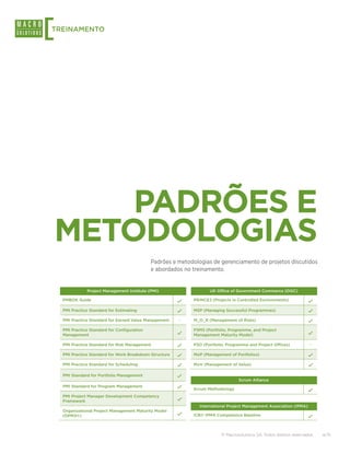 [
TREINAMENTO




    PADRÕES E
METODOLOGIAS
                                              Padrões e metodologias de gerenciamento de projetos discutidos
                                              e abordados no treinamento.


               Project Management Institute (PMI)                   UK Office of Government Commerce (OGC)

    PMBOK Guide                                              PRINCE2 (Projects in Controlled Environments)

    PMI Practice Standard for Estimating                     MSP (Managing Successful Programmes)

    PMI Practice Standard for Earned Value Management    —   M_O_R (Management of Risks)

    PMI Practice Standard for Configuration                  P3M3 (Portfolio, Programme, and Project
    Management                                               Management Maturity Model)

    PMI Practice Standard for Risk Management                P3O (Portfolio, Programme and Project Offices)           —

    PMI Practice Standard for Work Breakdown Structure       MoP (Management of Portfolios)

    PMI Practice Standard for Scheduling                     MoV (Management of Value)

    PMI Standard for Portfolio Management
                                                                                  Scrum Alliance
    PMI Standard for Program Management
                                                             Scrum Methodology
    PMI Project Manager Development Competency
    Framework
                                                                International Project Management Association (IPMA)
    Organizational Project Management Maturity Model
    (OPM3®)                                                  ICB® IPMA Competence Baseline



                                                                          © Macrosolutions SA. Todos direitos reservados.   4/15
 