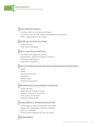 [
TREINAMENTO
CONTEÚDO PROGRAMÁTICO




    [
    ESCRITÓRIOS DE PROJETO
    ›› Funções e Perfil dos Escritórios de Projeto
    ›› Os diversos tipos de PMO: Isolado, Departamental e Corporativo
    ›› PMO e o gerenciamento de portfólio


    [
    ESCOPO DE ATUAÇÃO DE UM PMO
    ›› Análise de GAP’s
    ›› PMO Tático x Estratégico


    [
    PMO E A GESTÃO DE PORTFÓLIO
    ›› Os benefícios da gestão de portfólio
    ›› Ferramentas e métricas da gestão de portfólio
    ›› Estratégia organizacional
    ›› Governança Corporativa


    [
    PMO E OS MODELOS DE MATURIDADE EM GERENCIAMENTO DE PROJETOS
    ›› OPM3
    ›› PMMM
    ›› Kerzner Simplificado
    ›› ESI Model
    ›› Berkley Model
    ›› Modelo Macrosolutions


    [
    IMPLEMENTAÇÃO DO ESCRITÓRIO DE PROJETOS
    ›› Análise de GAPs
    ›› Elaboração do Fluxo de Processo
    ›› Modelos e Fluxo de Comunicação
    ›› Piloto e prova de Conceito
    ›› Avaliação dos Resultados


    [
    PLANEJAMENTO E ADMINISTRAÇÃO DO PMO
    ›› Identificação do nível de maturidade da empresa
    ›› Seleção das metodologias, softwares e padrões
    ›› Métricas e resultados
    ›› Gerenciamento integrado de riscos da carteira


    [
    ENCERRAMENTO

                                                              © Macrosolutions SA. Todos direitos reservados.   6/15
 