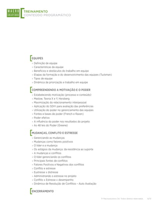 [
TREINAMENTO
CONTEÚDO PROGRAMÁTICO




    [
    EQUIPES
    ›› Definição de equipe
    ›› Características da equipe
    ›› Benefícios e obstáculos do trabalho em equipe
    ›› Etapas da formação e do desenvolvimento das equipes (Tuckman)
    ›› Tipos de equipe
    ›› Dinâmica de priorização e trabalho em equipe


    [
    COMPREENDENDO A MOTIVAÇÃO E O PODER
    ›› Estabelecendo motivação (processo e conteúdo)
    ›› Maslow, Teoria X e Y, Herzberg
    ›› Maximização do relacionamento interpessoal
    ›› Aplicação do SDI® para avaliação das preferências
    ›› Utilização do poder no gerenciamento das equipes
    ›› Fontes e bases de poder (French e Raven)
    ›› Poder efetivo
    ›› A influência do poder nos resultados do projeto
    ›› As 48 leis do Poder (Greene)


    [
    MUDANÇAS, CONFLITO E ESTRESSE
    ›› Gerenciando as mudanças
    ›› Mudanças como fatores positivos
    ›› O líder e a mudança
    ›› Os estágios da mudança: da resistência ao suporte
    ›› A mudanças e conflitos
    ›› O líder gerenciando os conflitos
    ›› Principais fontes de conflitos
    ›› Fatores Positivos e Negativos dos conflitos
    ›› Conflito e estresse
    ›› Eustresse x distresse
    ›› Administrando o estresse no projeto
    ›› Conflito x Estresse x desempenho
    ›› Dinâmica de Resolução de Conflitos – Auto Avaliação


    [
    ENCERRAMENTO

                                                             © Macrosolutions SA. Todos direitos reservados.   6/13
 