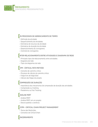 [
TREINAMENTO
CONTEÚDO PROGRAMÁTICO




    [
    OS PROCESSOS DE GERENCIAMENTO DE TEMPO
    ›› Definição da atividade
    ›› Sequenciamento de atividades
    ›› Estimativa de recursos da atividade
    ›› Estimativa de duração da atividade
    ›› Desenvolvimento do cronograma
    ›› Controle do cronograma


    [
    INTER-RELACIONAMENTO ENTRE ATIVIDADES E DIAGRAMA DE REDE
    ›› Principais tipos de relacionamento entre atividades
    ›› Diagrama de rede
    ›› Tipos de diagramas de rede


    [
    CPM - CRITICAL PATH METHOD
    ›› Conceito de caminho crítico
    ›› Processo de cálculo do caminho crítico
    ›› Folga livre de folga total
    ›› Cálculo das folgas do projeto


    [
    COMPRESSÃO DE DURAÇÃO
    ›› Importância dos mecanismos de compressão de duração das atividades
    ›› Compressão ou Crashing
    ›› Paralelismo ou Fast Tracking


    [
    ANÁLISE PERT
    ›› Análise PERT
    ›› Análise PERT em um projeto
    ›› Desvio-padrão e variância


    [
    CCPM – CRITICAL CHAIN PROJECT MANAGEMENT
    ›› Teoria das Restrições
    ›› Conceitos de Critical Chain


    [
    ENCERRAMENTO

                                                             © Macrosolutions SA. Todos direitos reservados.   6/15
 