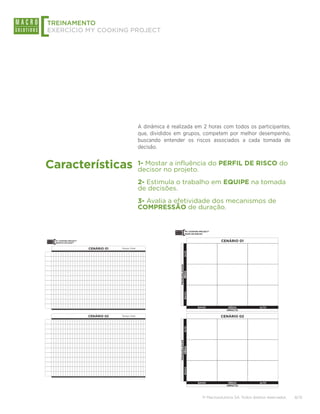 [
TREINAMENTO
EXERCÍCIO MY COOKING PROJECT




                                                                                                                                                                                                                                                                                                            A dinâmica é realizada em 2 horas com todos os participantes,
                                                                                                                                                                                                                                                                                                            que, divididos em grupos, competem por melhor desempenho,
                                                                                                                                                                                                                                                                                                            buscando entender os riscos associados a cada tomada de
                                                                                                                                                                                                                                                                                                            decisão.


Características                                                                                                                                                                                                                                                                                             1- Mostar a influência do PERFIL DE RISCO do
                                                                                                                                                                                                                                                                                                            decisor no projeto.
                                                                                                                                                                                                                                                                                                            2- Estimula o trabalho em EQUIPE na tomada
                                                                                                                                                                                                                                                                                                            de decisões.
                                                                                                                                                                                                                                                                                                            3- Avalia a efetividade dos mecanismos de
                                                                                                                                                                                                                                                                                                            COMPRESSÃO de duração.


                                                                                                                                                                                                                                                                                                                                           [     MY COOKING PROJECT®
                                                                                                                                                                                                                                                                                                                                                 MAPA DE RISCOS



      [     MY COOKING PROJECT®
            GRÁFICO DE GANTT
                                                                                                                                                                                                                                                                                                                                                                        CENÁRIO 01

                                                                                                                                  CENÁRIO 01                                                                                                        Tempo Total:
                                                                                                                                                                                                                                                                                                                                               ALTA




    0-2   2-4   4-6   6-8   8 - 10   10 - 12   12 - 14   14 - 16   16 - 18   18 - 20 20 - 22 22 - 24 24 - 26 26 - 28 28 - 30 30 - 32 32 - 34 34 - 36 36 - 38 38 - 40 40 - 42 42 - 44 44 - 46 46 - 48 48 - 50 50 - 52 52 - 54 54 - 56 56 - 58 58 - 60 62 - 64 64 - 66 66 - 68 68 - 70 70 - 72 72 - 74   74 - 76 76 - 78 78 - 80 80 - 82
                                                                                                                                                                                                                                                                                                                                         PROBABILIDADE
                                                                                                                                                                                                                                                                                                                                             MÉDIA
                                                                                                                                                                                                                                                                                                                                               BAIXA




                                                                                                                                                                                                                                                                                                                                                           BAIXO            MÉDIO                                  ALTO
                                                                                                                                                                                                                                                                                                                                                                           IMPACTO
    0-2   2-4   4-6   6-8   8 - 10   10 - 12   12 - 14   14 - 16   16 - 18   18 - 20 20 - 22 22 - 24 24 - 26 26 - 28 28 - 30 30 - 32 32 - 34 34 - 36 36 - 38 38 - 40 40 - 42 42 - 44 44 - 46 46 - 48 48 - 50 50 - 52 52 - 54 54 - 56 56 - 58 58 - 60 62 - 64 64 - 66 66 - 68 68 - 70 70 - 72 72 - 74   74 - 76 76 - 78 78 - 80 80 - 82




    0-2   2-4   4-6   6-8   8 - 10   10 - 12   12 - 14   14 - 16   16 - 18
                                                                                                                                 CENÁRIO 02                                                                                                         Tempo Total:
                                                                             18 - 20 20 - 22 22 - 24 24 - 26 26 - 28 28 - 30 30 - 32 32 - 34 34 - 36 36 - 38 38 - 40 40 - 42 42 - 44 44 - 46 46 - 48 48 - 50 50 - 52 52 - 54 54 - 56 56 - 58 58 - 60 62 - 64 64 - 66 66 - 68 68 - 70 70 - 72 72 - 74   74 - 76 76 - 78 78 - 80 80 - 82
                                                                                                                                                                                                                                                                                                                                                                        CENÁRIO 02
                                                                                                                                                                                                                                                                                                                                               ALTA
                                                                                                                                                                                                                                                                                                                                         PROBABILIDADE
                                                                                                                                                                                                                                                                                                                                             MÉDIA
                                                                                                                                                                                                                                                                                                                                               BAIXA




    0-2   2-4   4-6   6-8   8 - 10   10 - 12   12 - 14   14 - 16   16 - 18   18 - 20 20 - 22 22 - 24 24 - 26 26 - 28 28 - 30 30 - 32 32 - 34 34 - 36 36 - 38 38 - 40 40 - 42 42 - 44 44 - 46 46 - 48 48 - 50 50 - 52 52 - 54 54 - 56 56 - 58 58 - 60 62 - 64 64 - 66 66 - 68 68 - 70 70 - 72 72 - 74   74 - 76 76 - 78 78 - 80 80 - 82


                                                                                                                                                                                                                                           © 2010 Ricardo Viana Vargas. Todos direitos reservados. Reprodução Proibida.




                                                                                                                                                                                                                                                                                                                                                           BAIXO            MÉDIO                                  ALTO
                                                                                                                                                                                                                                                                                                                                                                           IMPACTO
                                                                                                                                                                                                                                                                                                                                                                                       © 2010 Ricardo Viana Vargas. Todos direitos reservados. Reprodução Proibida.




                                                                                                                                                                                                                                                                                                                                                              © Macrosolutions SA. Todos direitos reservados.                                                         8/15
 