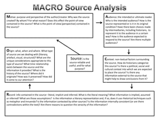 MACRO Source Analysis Motive: purpose and perspective of the author/creator. Why was the source created? By whom? For what reason? Does this effect the point-of-view contained in the source? What is the point-of-view (perspective) contained in the source? Parties: Audience: the intended or ultimate reader. Who is the intended audience? How is the source represented or is it in its original condition? Have there been choices made by intermediaries, including historians,  to represent it to the audience in a certain way? How is the audience expected to respond to the source? Are there multiple audiences?  Parties: Origin: what, when and where. What type of source are we dealing with (literary, artefact, visual, structural)? What are the unique considerations appropriate to this type of source? What time relationship exists between the source and the information it provides? What is the history of the source? Where did it originate? How was it preserved? How did it come to our attention? Source: is the source reliable and useful; and for what purpose? Context: non-textual factors surrounding the source. How do historians categorize this source? Is there a political, social and cultural context into which we are expected to place the source? Is there any information external to the source that might help to draw conclusions from it?   : Record: info contained in the source– literal, implicit and inferred. What is the literal meaning? What information is implied, assumed or inferred? What are those assumptions?  Is the information a literary representation and, if so, does it use rhetorical techniques such as metaphorand innuendo? Is the information contested by other sources? Is the information internally consistent (or are there contradictions within the text)? Are there reasons to question the veracity of the information? 
