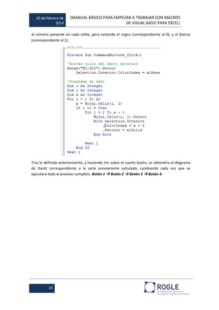 20 de febrero de
2014
[MANUAL BÁSICO PARA EMPEZAR A TRABAJAR CON MACROS
DE VISUAL BASIC PARA EXCEL]
14
al número presente en cada celda, pero evitando el negro (correspondiente al 0), y el blanco
(correspondiente al 1).
Tras lo definido anteriormente, y haciendo clic sobre el cuarto botón, se obtendría el diagrama
de Gantt correspondiente a la serie previamente calculada, cambiando cada vez que se
ejecutara todo el proceso completo. Botón 1  Botón 2  Botón 3  Botón 4.
 
