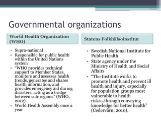 Governmental organizations
World Health Organization
                                  Statens Folkhälsoinstitut
(WHO)

• Supra-national                   • Swedish National Institute for
• Responsible for public health      Public Health
  within the United Nations
  system                           • State agency under the
• “WHO provides technical            Ministry of Health and Social
  support to Member States,          Affairs
  monitors and assesses health     • “The Institute works to
  trends, generates and shares       promote health and prevent ill
  health information, and            health and injury, especially
  provides emergency aid during
  disasters, acting as a bridge      for population groups most
  between sub-regions” (WHO,         vulnerable to health
  2012).                             risks...through conveying
• World Health Assembly once a       knowledge for better health”
  year                               (Cedervärn, 2010).
 