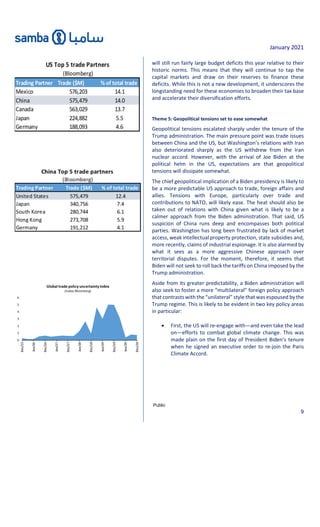 January 2021
Public
9
will still run fairly large budget deficits this year relative to their
historic norms. This means that they will continue to tap the
capital markets and draw on their reserves to finance these
deficits. While this is not a new development, it underscores the
longstanding need for these economies to broaden their tax base
and accelerate their diversification efforts.
Theme 5: Geopolitical tensions set to ease somewhat
Geopolitical tensions escalated sharply under the tenure of the
Trump administration. The main pressure point was trade issues
between China and the US, but Washington’s relations with Iran
also deteriorated sharply as the US withdrew from the Iran
nuclear accord. However, with the arrival of Joe Biden at the
political helm in the US, expectations are that geopolitical
tensions will dissipate somewhat.
The chief geopolitical implication of a Biden presidency is likely to
be a more predictable US approach to trade, foreign affairs and
allies. Tensions with Europe, particularly over trade and
contributions to NATO, will likely ease. The heat should also be
taken out of relations with China given what is likely to be a
calmer approach from the Biden administration. That said, US
suspicion of China runs deep and encompasses both political
parties. Washington has long been frustrated by lack of market
access, weak intellectual property protection, state subsidies and,
more recently, claims of industrial espionage. It is also alarmed by
what it sees as a more aggressive Chinese approach over
territorial disputes. For the moment, therefore, it seems that
Biden will not seek to roll back the tariffs on China imposed by the
Trump administration.
Aside from its greater predictability, a Biden administration will
also seek to foster a more “multilateral” foreign policy approach
that contrasts with the “unilateral” style that was espoused by the
Trump regime. This is likely to be evident in two key policy areas
in particular:
 First, the US will re-engage with—and even take the lead
on—efforts to combat global climate change. This was
made plain on the first day of President Biden’s tenure
when he signed an executive order to re-join the Paris
Climate Accord.
 