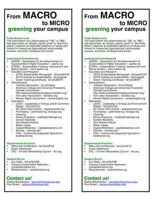 From          MACRO                                        From          MACRO
                                to MICRO                                                   to MICRO
 greening your campus                                             greening your campus
Triple Bottom Line                                         Triple Bottom Line
The triple bottom line (abbreviated as "TBL" or "3BL",     The triple bottom line (abbreviated as "TBL" or "3BL",
and also known as "people, planet, profit" or "the three   and also known as "people, planet, profit" or "the three
pillars") captures an expanded spectrum of values and      pillars") captures an expanded spectrum of values and
criteria for measuring organizational (and societal)       criteria for measuring organizational (and societal)
success: economic, ecological and social.                  success: economic, ecological and social.


Institutional Commitments                                  Institutional Commitments
• AASHE – Association for the Advancement of               • AASHE – Association for the Advancement of
    Sustainability in Higher Education – aashe.org             Sustainability in Higher Education – aashe.org
• STARS – Sustainability Tracking, Assessment and          • STARS – Sustainability Tracking, Assessment and
    Rating System – stars.aashe.org                            Rating System – stars.aashe.org
• Education and Research                                   • Education and Research
    o ACPA Sustainability Monograph - bit.ly/esQY5P            o ACPA Sustainability Monograph - bit.ly/esQY5P
    o ACPA Institute on Sustainability - bit.ly/agjre9         o ACPA Institute on Sustainability - bit.ly/agjre9
    o Green Teaching Certificate - bit.ly/b28HF7               o Green Teaching Certificate - bit.ly/b28HF7
• Administration                                           • Administration
    o Talloires Declaration - bit.ly/fJGbpa                    o Talloires Declaration - bit.ly/fJGbpa
    o American College and University Presidents               o American College and University Presidents
         Climate Commitment -                                       Climate Commitment -
         http://www.presidentsclimatecommitment.org/                http://www.presidentsclimatecommitment.org/
    o Fair Labor Association – fairlabor.org                   o Fair Labor Association – fairlabor.org
    o Worker Rights Consortium – workersrights.org             o Worker Rights Consortium – workersrights.org
• Operations                                               • Operations
    o LEED – Leadership in Energy and Environment              o LEED – Leadership in Energy and Environment
         Design - bit.ly/bC2JzL                                     Design - bit.ly/bC2JzL
    o DC Green Roof Grants – dcgreenworks.org                  o DC Green Roof Grants – dcgreenworks.org
    o Purchasing – greenseal.org, ecologo.org                  o Purchasing – greenseal.org, ecologo.org
    o Cleaning                                                 o Cleaning
    o Dining Programs – realfoodchallenge.org                  o Dining Programs – realfoodchallenge.org
    o Carbon Neutrality                                        o Carbon Neutrality
    o Zero Waste Policies                                      o Zero Waste Policies
    o Water Usage                                              o Water Usage
    o Capital Bikeshare – captialbikeshare.com                 o Capital Bikeshare – captialbikeshare.com
    o Zimride – zimride.com                                    o Zimride – zimride.com
    o CSA – Community Supported Agriculture –                  o CSA – Community Supported Agriculture –
         localharvet.org                                            localharvet.org


Departmental Practices                                     Departmental Practices
• Office Eco-Certification - bit.ly/hmR1l5                 • Office Eco-Certification - bit.ly/hmR1l5
• Green statements                                         • Green statements
• FSC – Forrest Stewardship Council – fsc.org              • FSC – Forrest Stewardship Council – fsc.org


Student Buy-In                                             Student Buy-In
• Eco Reps - /bit.ly/f2zHWf                                • Eco Reps - /bit.ly/f2zHWf
• Campus Conservation Nationals –                          • Campus Conservation Nationals –
   competetoreduce.org                                        competetoreduce.org
• Recyclemania – recyclemania.org                          • Recyclemania – recyclemania.org


Contact us!                                                Contact us!
Sophia Benedicktus – benedick@american.edu                 Sophia Benedicktus – benedick@american.edu
Paul Brown – pbrown@american.edu                           Paul Brown – pbrown@american.edu
                                                           	
  
 