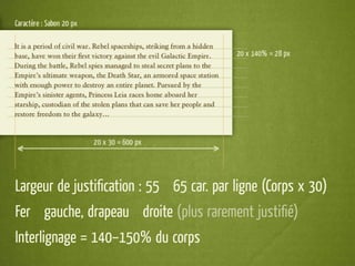 Largeur de justiﬁcation : 55 à 65 car. par ligne (Corps x 30)
Fer à gauche, drapeau à droite (plus rarement justiﬁé)
Interlignage = 140–150% du corps
 