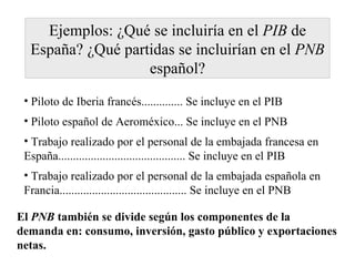 Ejemplos: ¿Qué se incluiría en el  PIB  de España? ¿Qué partidas se incluirían en el  PNB  español? Piloto de Iberia francés.............. Se incluye en el PIB Piloto español de Aeroméxico... Se incluye en el PNB Trabajo realizado por el personal de la embajada francesa en España........................................... Se incluye en el PIB Trabajo realizado por el personal de la embajada española en Francia........................................... Se incluye en el PNB El  PNB  también se divide según los componentes de la demanda en: consumo, inversión, gasto público y exportaciones netas. 