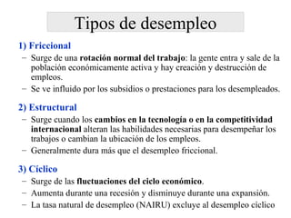 1) Friccional Surge de una  rotación normal del trabajo : la gente entra y sale de la población económicamente activa y hay creación y destrucción de empleos. Se ve influido por los subsidios o prestaciones para los desempleados. 2) Estructural Surge cuando los  cambios en la tecnología o en la competitividad internacional  alteran las habilidades necesarias para desempeñar los trabajos o cambian la ubicación de los empleos. Generalmente dura más que el desempleo friccional. 3) Cíclico Surge de las  fluctuaciones del ciclo económico . Aumenta durante una recesión y disminuye durante una expansión. La tasa natural de desempleo (NAIRU) excluye al desempleo cíclico Tipos de desempleo 