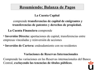 La Cuenta Capital comprende  transferencias de capital de emigrantes y transferencias de patentes y derechos de propiedad. La Cuenta Financiera  comprende Inversión Directa:  aportaciones de capital, transferencias entre empresas vinculadas y reinversión de acciones Inversión de Cartera:  endeudamiento con no residentes Variaciones de Reservas Internacionales Comprende las variaciones en las Reservas internacionales del Banco Central,  excluyendo las tenencias de títulos públicos . Resumiendo: Balanza de Pagos 