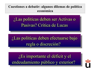 Cuestiones a debatir: algunos dilemas de política económica ¿Las políticas deben ser Activas o Pasivas? Crítica de Lucas ¿Las políticas deben efectuarse bajo regla o discreción?  ¿Es importante el déficit y el endeudamiento público y exterior?  