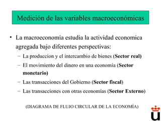 Medición de las variables macroeconómicas La macroeconomía estudia la actividad economica agregada bajo diferentes perspectivas: La produccion y el intercambio de bienes ( Sector real) El movimiento del dinero en una economía ( Sector monetario) Las transacciones del Gobierno ( Sector fiscal ) Las transacciones con otras economías ( Sector Externo ) (DIAGRAMA DE FLUJO CIRCULAR DE LA ECONOMÍA) 