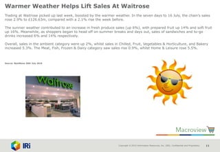 Copyright © 2015 Information Resources, Inc. (IRI). Confidential and Proprietary. 11
Warmer Weather Helps Lift Sales At Waitrose
Trading at Waitrose picked up last week, boosted by the warmer weather. In the seven days to 16 July, the chain’s sales
rose 2.9% to £126.63m, compared with a 2.1% rise the week before.
The sunnier weather contributed to an increase in fresh produce sales (up 6%), with prepared fruit up 14% and soft fruit
up 16%. Meanwhile, as shoppers began to head off on summer breaks and days out, sales of sandwiches and to-go
drinks increased 6% and 14% respectively.
Overall, sales in the ambient category were up 2%, whilst sales in Chilled, Fruit, Vegetables & Horticulture, and Bakery
increased 5.3%. The Meat, Fish, Frozen & Dairy category saw sales rise 0.9%, whilst Home & Leisure rose 5.5%.
Source: NamNews 20th July 2016
 