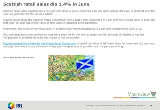 Copyright © 2015 Information Resources, Inc. (IRI). Confidential and Proprietary. 14
Scottish retail sales dip 1.4% in June
Scottish retail sales experienced a 1.4 per cent drop in June compared with the same period last year, in contrast with the
year-on-year rise for the UK as a whole.
Figures released by the Scottish Retail Consortium (SRC) today also indicated a 0.1 per cent rise in food sales in June, the
first year-on-year rise in the value of food sales in Scotland since December.
Meanwhile, the value of non-food sales in Scotland last month dropped by 2.6 per cent compared to June 2015.
SRC said that consumer confidence may have been hit by the vote to leave the EU, although it insisted it was not
yet possible to properly forecast the impact it had consumers.
Figures released last week by the British Retail Consortium showed the value of UK retail sales for June went 0.2 per cent,
although this was a sharp slowdown in the year-on-year rate of growth from 1.4 per cent in May.
Source: Retail Gazette 20th July 2016
 