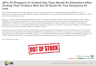 Copyright © 2015 Information Resources, Inc. (IRI). Confidential and Proprietary. 6
28% Of Shoppers In Ireland Say They Would Go Elsewhere After
Finding Their Product Was Out Of Stock On Two Occasions Or
Less
him! international’s most recent report on the convenience shopper in Ireland shows that availability is key to a
convenience stores success with 28% of shoppers saying they would go elsewhere after finding their product was out of
stock on two occasions or less.
Based on 5,500 responses from shoppers of retailers including: Costcutter, Londis, Spar, Tesco Express, Centra,Topaz,
Applegreen, Mace, Gala and Maxol the report uncovers key findings from the current Irish shopper landscape. The
importance of health and fresh were recurrent themes throughout the report’s findings with half of Irish shoppers
perceiving their local c-store to offer fresh quality products. However, only 20% of food-to-go shoppers in convenience
feel there are satisfactory healthy options available in store.
Commenting on the report’s findings, Aidan Duffy, Client Development Manager at him! international, said: “The Irish
convenience store landscape has changed dramatically in recent years and with it its shoppers; previously guaranteed
customer store loyalty has now shifted to loyalty to a compelling offer for example innovative and healthier ranges. Irish
c-store retailers must offer true value by meeting the demands of customers in a competitive retail environment.”
Source: NamNews 18th July 2016
 
