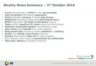 Copyright © 2015 Information Resources, Inc. (IRI). Confidential and Proprietary. 2
• Co-op food focuses on ethics in new ad campaign
• Coty completes P&G beauty acquisition
• Tesco highlights success of carrier bag charge
• Blakemore Wholesale opens third Bmorelocal store
• SPAR brings back ‘12 Deals of Christmas’ promo
• Tesco delivers positive LFL sales across the entire Group
• Waitrose relaunches Heston from Waitrose range
• John Lewis sales benefit from cooler weather
• Shop prices dive, driven by drastic deflation in clothing
• Ocado now selling smart home products
• Dunelm first quarter sales hit by warm weather
• New research: why it pays to personalise for millennials
• ‘Next day' delivery overtakes 'economy'
Weekly News Summary – 3rd October 2016
 
