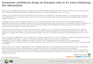 Copyright © 2015 Information Resources, Inc. (IRI). Confidential and Proprietary. 14
Consumer confidence drops at sharpest rate in 21 years following
EU referendum
New data has revealed that consumer confidence has dropped sharply following the result of the EU referendum. The long running
GfK Consumer Confidence Barometer has fallen 8 points to -9 to mark the sharpest drop in 21 years.
Splitting the core index result by how people said they voted in the referendum, remainers were at -13 versus leavers who were
more optimistic at -5. The survey was run from 30 June to 5 July to capture the mood of consumers immediately after the Brexit
decision on 24 June.
Joe Staton, head of market dynamics at GfK, said: “In these extraordinary times this one-off CCB Brexit Special gauges the
temperature of consumer confidence right now. During this period of uncertainty, we’ve seen a very significant drop in confidence, as
is clear from the fact that every one of our key measures has fallen, with the biggest decrease occurring in the outlook for the
general economic situation in the next 12 months.”
The results reveal consumer concerns about the economic outlook. Six in 10 said they expect the general economic situation to
worsen in the next 12 months, up from 46% in June. Only 20% of consumers expect it to improve, down from 27% in June. The
proportion of people who believe prices will increase rapidly in the next 12 months has jumped 20 percentage points from 13% to
33%.
There were distinct differences in how confidence has changed regionally. In the north of England, confidence has dropped 19 points
and in Scotland it has fallen 11 points. In the south, including London, there has been a 2-point drop.
Amongst 16 to 29 year olds confidence has fallen 13 points, but this group was the most optimistic of all age groups.
The biggest drop in confidence, from an income perspective, was a fall of 16 points among households with income levels of £25,000
to £49,999.
Staton added: “Our analysis suggests that in the immediate aftermath of the referendum, sectors like travel, fashion and lifestyle,
home, living, DIY and grocery are particularly vulnerable to consumers cutting back their discretionary spending.
“As we’ve learnt from previous periods of uncertainty, consumers turn to well-known brands they love and trust as a guarantee of
quality and value for money. Now is the time for companies to understand and respond to consumer concerns by anticipating and
meeting their needs.”
Source: Retail Bulletin 8th July 2016
 
