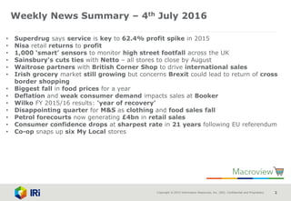 Copyright © 2015 Information Resources, Inc. (IRI). Confidential and Proprietary. 2
• Superdrug says service is key to 62.4% profit spike in 2015
• Nisa retail returns to profit
• 1,000 ‘smart’ sensors to monitor high street footfall across the UK
• Sainsbury's cuts ties with Netto – all stores to close by August
• Waitrose partners with British Corner Shop to drive international sales
• Irish grocery market still growing but concerns Brexit could lead to return of cross
border shopping
• Biggest fall in food prices for a year
• Deflation and weak consumer demand impacts sales at Booker
• Wilko FY 2015/16 results: 'year of recovery'
• Disappointing quarter for M&S as clothing and food sales fall
• Petrol forecourts now generating £4bn in retail sales
• Consumer confidence drops at sharpest rate in 21 years following EU referendum
• Co-op snaps up six My Local stores
Weekly News Summary – 4th July 2016
 