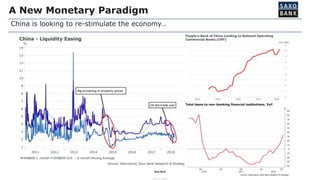 Saxo Bank
FREE TO SHARE
A New Monetary Paradigm
China is looking to re-stimulate the economy…
 