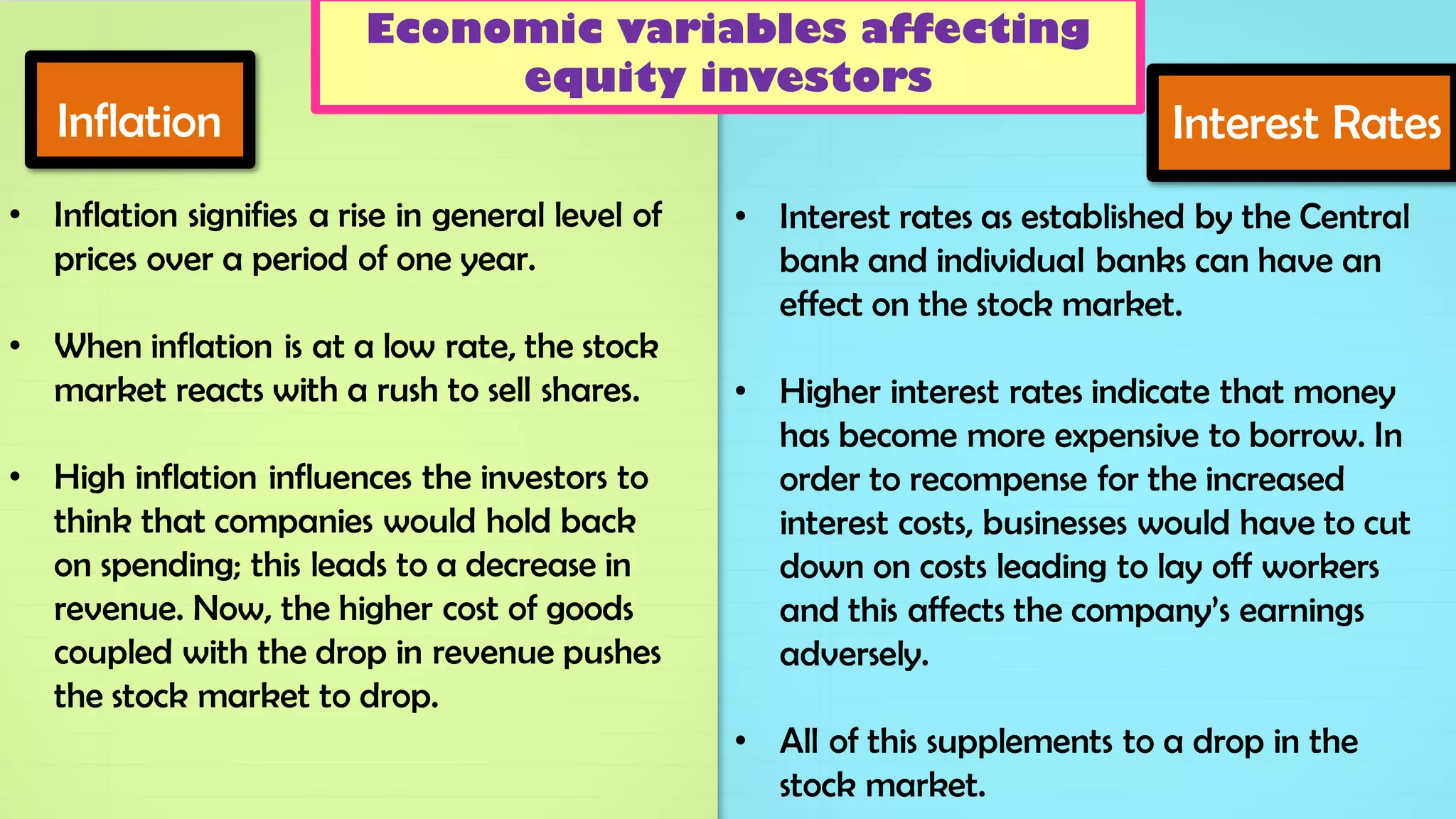 Inflation

Economic variables affecting
equity investors

• Inflation signifies a rise in general level of
prices over a period of one year.

• When inflation is at a low rate, the stock
market reacts with a rush to sell shares.
• High inflation influences the investors to
think that companies would hold back
on spending; this leads to a decrease in
revenue. Now, the higher cost of goods
coupled with the drop in revenue pushes
the stock market to drop.

Interest Rates

• Interest rates as established by the Central
bank and individual banks can have an
effect on the stock market.
• Higher interest rates indicate that money
has become more expensive to borrow. In
order to recompense for the increased
interest costs, businesses would have to cut
down on costs leading to lay off workers
and this affects the company’s earnings
adversely.
• All of this supplements to a drop in the
stock market.

 