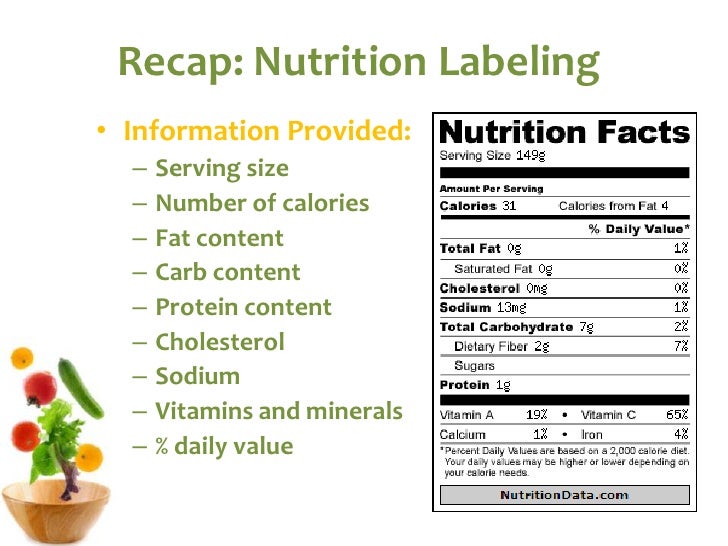 Macro vs Micronutrients