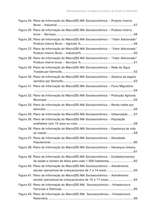 Macrozoneamento Ecológico-Econômico do Estado do Maranhão
Figura 24. Plano de Informação do MacroZEE-MA Socioeconômico – Produto Interno
Bruto – Industrial...............................................................................47
Figura 25. Plano de Informação do MacroZEE-MA Socioeconômico – Produto interno
bruto – Serviços................................................................................48
Figura 26. Plano de Informação do MacroZEE-MA Socioeconômico – “Valor Adicionado”
Produto Interno Bruto – Agrícola %......................................................49
Figura 27. Plano de Informação do MacroZEE-MA Socioeconômico – “Valor Adicionado”
Produto Interno Bruto – Industrial%. ....................................................50
Figura 28. Plano de Informação do MacroZEE-MA Socioeconômico – “Valor Adicionado”
Produto interno bruto – Serviços %......................................................51
Figura 29. Plano de Informação do MacroZEE-MA Socioeconômico – Rede de Água
Tratada por Domicílio. ........................................................................52
Figura 30. Plano de Informação do MacroZEE-MA Socioeconômico – Sistema de esgoto
sanitário por Domicílio........................................................................53
Figura 31. Plano de Informação do MacroZEE-MA Socioeconômico – Fluxo Migratório.
......................................................................................................54
Figura 32. Plano de Informação do MacroZEE-MA Socioeconômico – Produção Agrícola
Municipal. ........................................................................................55
Figura 33. Plano de Informação do MacroZEE-MA Socioeconômico – Renda média por
domicílio. .........................................................................................56
Figura 34. Plano de Informação do MacroZEE-MA Socioeconômico – Urbanização......57
Figura 35. Plano de Informação do MacroZEE-MA Socioeconômico – População
analfabeta com 15 anos ou mais. ........................................................58
Figura 36. Plano de Informação do MacroZEE-MA Socioeconômico – Esperança de vida
ao nascer. ........................................................................................59
Figura 37. Plano de Informação do MacroZEE-MA Socioeconômico – Densidade
Populacional. ....................................................................................60
Figura 38. Plano de Informação do MacroZEE-MA Socioeconômico – Hierarquia Urbana.
......................................................................................................61
Figura 39. Plano de Informação do MacroZEE-MA Socioeconômico – Estabelecimentos
de saúde e número de leitos para cada 1.000 habitantes.........................62
Figura 40. Plano de Informação do MacroZEE-MA Socioeconômico – Atendimento
escolar (percentual de crianças/jovens de 7 a 14 anos). ..........................63
Figura 41. Plano de Informação do MacroZEE-MA Socioeconômico – Atendimento
escolar (percentual de crianças/jovens de 15 a 17 anos)..........................64
Figura 42. Plano de Informação do MacroZEE-MA Socioeconômico – Infraestrutura
Ferrovias e Hidrovias..........................................................................65
Figura 43. Plano de Informação do MacroZEE-MA Socioeconômico – Infraestrutura
Rodoviária. .......................................................................................66
 