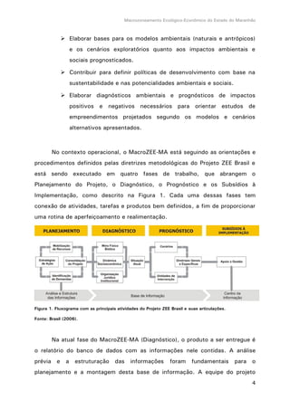 Macrozoneamento Ecológico-Econômico do Estado do Maranhão
4
 Elaborar bases para os modelos ambientais (naturais e antrópicos)
e os cenários exploratórios quanto aos impactos ambientais e
sociais prognosticados.
 Contribuir para definir políticas de desenvolvimento com base na
sustentabilidade e nas potencialidades ambientais e sociais.
 Elaborar diagnósticos ambientais e prognósticos de impactos
positivos e negativos necessários para orientar estudos de
empreendimentos projetados segundo os modelos e cenários
alternativos apresentados.
No contexto operacional, o MacroZEE-MA está seguindo as orientações e
procedimentos definidos pelas diretrizes metodológicas do Projeto ZEE Brasil e
está sendo executado em quatro fases de trabalho, que abrangem o
Planejamento do Projeto, o Diagnóstico, o Prognóstico e os Subsídios à
Implementação, como descrito na Figura 1. Cada uma dessas fases tem
conexão de atividades, tarefas e produtos bem definidos, a fim de proporcionar
uma rotina de aperfeiçoamento e realimentação.
Figura 1. Fluxograma com as principais atividades do Projeto ZEE Brasil e suas articulações.
Fonte: Brasil (2006).
Na atual fase do MacroZEE-MA (Diagnóstico), o produto a ser entregue é
o relatório do banco de dados com as informações nele contidas. A análise
prévia e a estruturação das informações foram fundamentais para o
planejamento e a montagem desta base de informação. A equipe do projeto
 