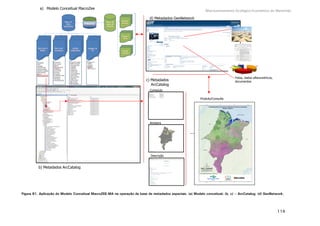 Macrozoneamento Ecológico-Econômico do Maranhão
114
Figura 81. Aplicação do Modelo Conceitual MacroZEE-MA na operação de base de metadados espaciais. (a) Modelo conceitual; (b, c) – ArcCatalog; (d) GeoNetwork.
b) Metadados ArcCatalog
d) Metadados GeoNetwork
Conteúdo
Amostra
Descrição
c) Metadados
ArcCatalog
a) Modelo Conceitual MacroZee
Produto/Consulta
Fotos, dados alfanuméricos,
documentos
 