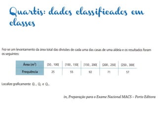 Quartis: dados classificados em
classes
 