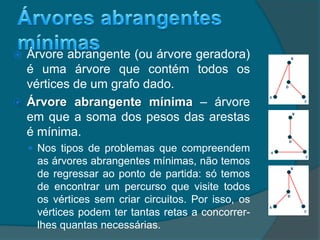  Árvore abrangente (ou árvore geradora)
é uma árvore que contém todos os
vértices de um grafo dado.
 Árvore abrangente mínima – árvore
em que a soma dos pesos das arestas
é mínima.
 Nos tipos de problemas que compreendem
as árvores abrangentes mínimas, não temos
de regressar ao ponto de partida: só temos
de encontrar um percurso que visite todos
os vértices sem criar circuitos. Por isso, os
vértices podem ter tantas retas a concorrer-
lhes quantas necessárias.
 