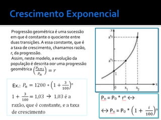 Progressão geométrica é uma sucessão
em que é constante o quociente entre
duas transições.A essa constante, que é
a taxa de crescimento, chamamos razão,
r, da progressão.
Assim, neste modelo, a evolução da
população é descrita por uma progressão
geométrica .
Ex.:
 