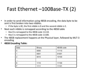 Fast Ethernet –100Base-TX (2)
•   In order to send information using 4B5B encoding, the data byte to be
    sent is first broken into two nibbles.
     – If the byte is 0E, the first nibble is 0 and the second nibble is E.
•   Next each nibble is remapped according to the 4B5B table
     – Hex 0 is remapped to the 4B5B code 11110.
     – Hex E is remapped to the 4B5B code 11100.
•   The 4B5B replacement happens at the Physical layer, followed by MLT-3
    encoding
•   4B5B Encoding Table:
                 Data                   Binary                  4B/5B code
                 0                      0000                    11110
                 1                      0001                    01001
                 2                      0010                    10100
                 …
                 E                      1110                    11100
                 F                      1111                    11101
 