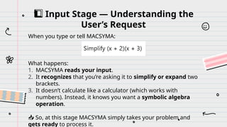 Input Stage — Understanding the
1️
1️
⃣
User’s Request
When you type or tell MACSYMA:
What happens:
1. MACSYMA reads your input.
2. It recognizes that you’re asking it to simplify or expand two
brackets.
3. It doesn’t calculate like a calculator (which works with
numbers). Instead, it knows you want a symbolic algebra
operation.
📥 So, at this stage MACSYMA simply takes your problem and
gets ready to process it.
 