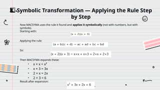 Symbolic Transformation — Applying the Rule Step
3️
3️
⃣
by Step
Now MACSYMA uses the rule it found and applies it symbolically (not with numbers, but with
symbols).
Starting with:
Applying the rule:
So:
Then MACSYMA expands these:
• x × x = x²
• x × 3 = 3x
• 2 × x = 2x
• 2 × 3 = 6
Result after expansion:
 