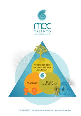 HUMAN DEVELOPMENT
+54 11 4805 6061 | mactalento@mactalento.com | www.mactalento.com
STRATEGIC AND
ORGANIZATIONAL
ALIGNMENT
TALENT
MANAGEMENTCOACHINGCOACHING
 