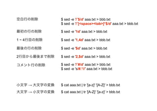 հФ$ sed -e /?$/d aaa.txt > bbb.txt 
$ sed -e /?[<space><tab>]*$/d aaa.txt > bbb.txt 
Ф 
1 ~ 4Ŀ 
Ф 
$ sed -e 1d aaa.txt > bbb.txt 
$ sed -e 1,4d aaa.txt > bbb.txt 
$ sed -e $d aaa.txt > bbb.txt 
2Ŀޤ$ sed -e 2,$d aaa.txt > bbb.txt 
Ф$ sed -e /?#/d aaa.txt > bbb.txt 
$ sed -e s/#.*// aaa.txt > bbb.txt 
С  ֤ΉQ$ cat aaa.txt | tr [a-z] [A-Z] > bbb.txt 
  С֤ΉQ$ cat aaa.txt | tr [A-Z] [a-z] > bbb.txt 
 
